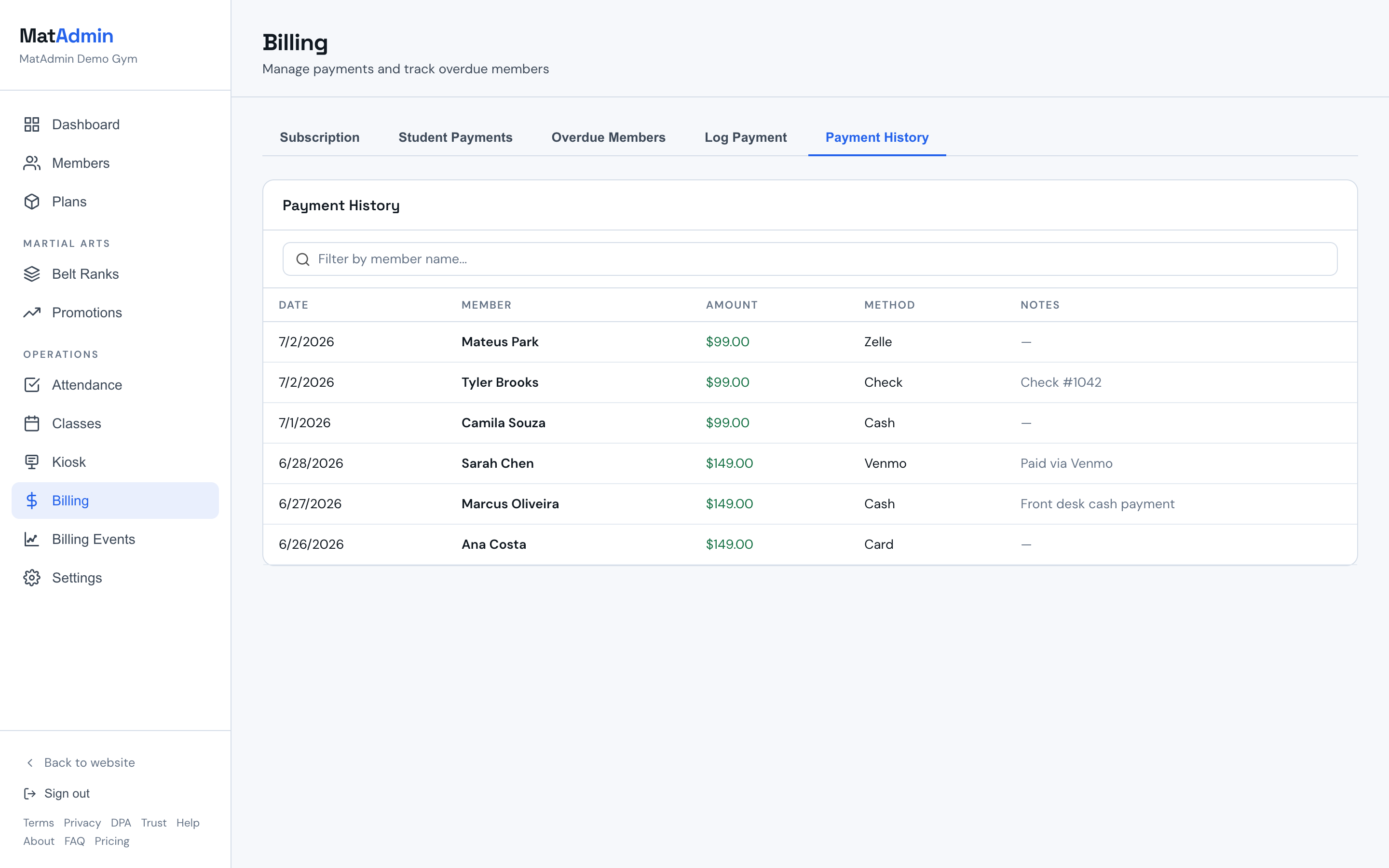 Pestaña Payment History de Billing con fecha, miembro, monto, método y notas de pagos recientes