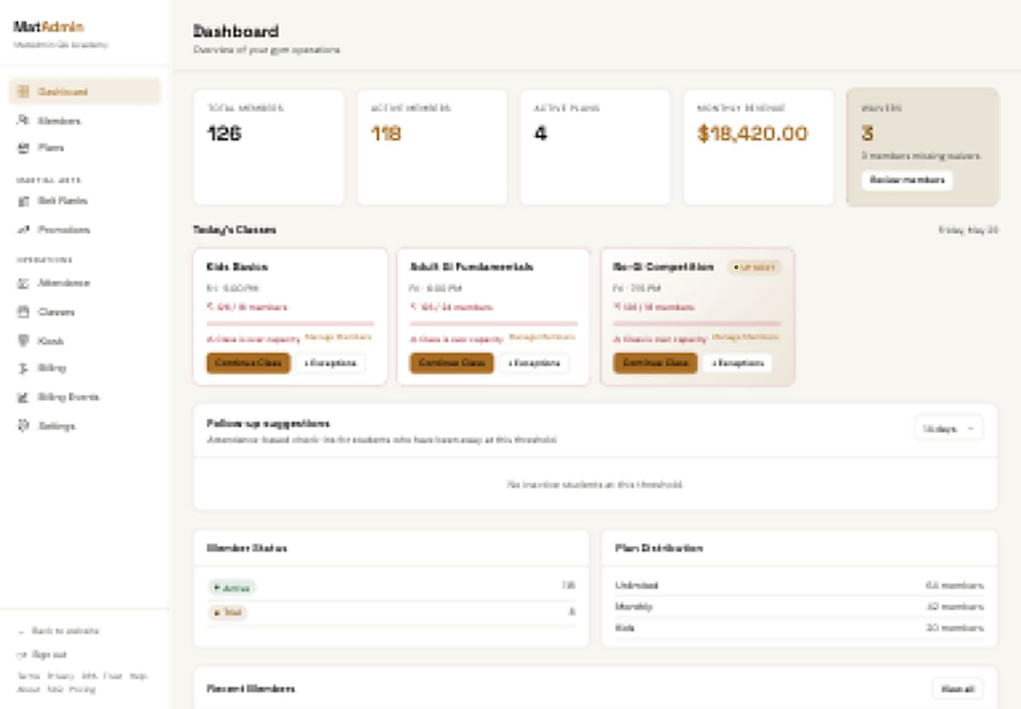 MatAdmin dashboard showing academy operations overview